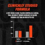 Jacked Factory Burn-XT Fat Burner and Energy Boost