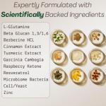 GLP-1 Supplement for Metabolism and Hunger Control