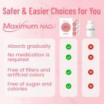 NAD GLP-1 Wellness Patches - 30 Count