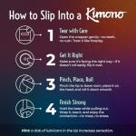 Kimono MicroThin 24 Pack - Premium Lubricated Condoms