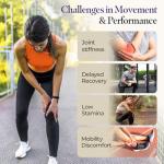 Marcapa Boost - Circulation Supplement for Endurance, Faster Recovery & Joint Flexibility - 350mg Black Ginger, 150mg Cordyceps Extract, 60 Capsules, 30-Day Supply, 3-5x Better Absorption