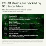 Seed DS-01 Daily Synbiotic - Prebiotic and Probiotic for Women & Men - Digestive Health, Gut Health, Immune Support, Bloating & Constipation Relief - Vegan & Shelf-Stable - 60 Capsules (30-Day Supply)