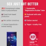 XO! Ultra-Thin Righteous Rubber Condoms, PETA-certified Vegan, Fair-Trade Natural Latex, Cruelty Free, Parabens & Glycerin Free, 24-Count