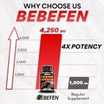 L-Arginine L-Citrulline Supplement with Beet Root 90 Caps