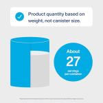 Vital Proteins Collagen Peptides Powder Advanced with Hyaluronic Acid & Vitamin C, 20oz Collagen Protein, Unflavored, 27 Servings