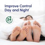 UROX Bladder Support Supplement for Men and Women