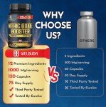 Nitric Oxide Supplement - 6800mg - 150 Capsules