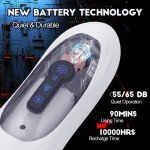 3-in-1 Automatic Male Masturbator with Vibration