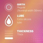 Durex Ribbed & Dotted Regular Fit Condoms, 30 Pack
