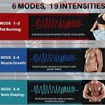 Wireless EMS Muscle Stimulator Toning Belt for Men