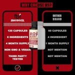 Horny Goat Weed with Maca & Ginseng - 120 Caps