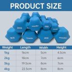 IWORKOUT Neoprene Hex Dumbbells Set - 4KG