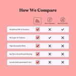 Patch Brand Libido Patch for Men's Wellness