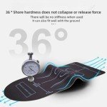 Extra Thick Non-Slip Mat for Ab Roller