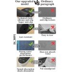 Extra Thick Non-Slip Mat for Ab Roller