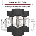 PROIRON 20kg Rubber Dumbbells for Home Gym