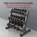 PROIRON 20kg Rubber Dumbbells for Home Gym