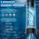 Electric Penis Pump with Adjustable Suction Modes