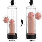 Men's Manual Vacuum Enlargement Pump with Cock Rings