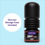 Lovehoney Thrust Pro Ultra Kelsi Male Masturbator