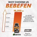 Maca Root Capsules with Ginseng and Ashwagandha