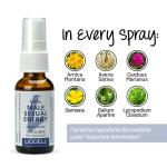 Liddell Vital Male Energy with Testosterone, 1 oz