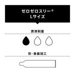 OKAMOTO Real Fit Large Size Condoms 0.03mm