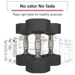 PROIRON 14kg Rubber Dumbbell for Home Gym