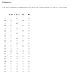 PUMA Unisex Black Aviator Running Shoe, Size 5