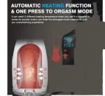 Electric Hands-Free Male Stroker for Ultimate Pleasure