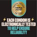Trojan Bareskin Raw Lubricated Condoms - 24 Pack