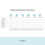 Timex Men's Solar-Powered Expedition Scout Watch