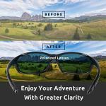 Flux Sportech Polarized No Slip Sports Sunglasses