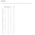 PUMA Smash 3.0 Leather Sneakers - White/Gold, Size 10