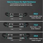 Power Twister Bar for Arm and Chest Workout