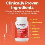 Men’s Motility Support Supplement – 60 Capsules