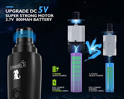 Pecute Dog Nail Grinder Rechargeable Electric Dog Nail Trimmer for Paw Grooming Gentle and Painless Nail Clippers for Small to Large Dogs