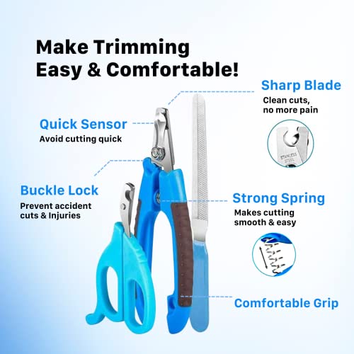 Bobocawa Dog Nail Clippers Trimmer Set - Safety Guard to Avoid Over-Cutting Big Clipper for Thick Nails Razor Sharp Blades Professional at Home Grooming Dog Cat Rabbit