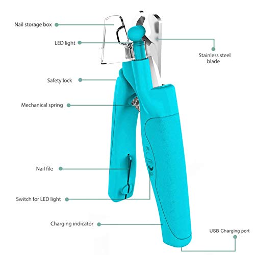 Yoopet Cat&Dog Nail Clippers with LED Lights, Pet Nail Trimmer with Nail File Professional Dog Nail Grinder with Safety Guard Nail File Claw Grooming Kit for Trimming Dogs Cats Birds Reptiles
