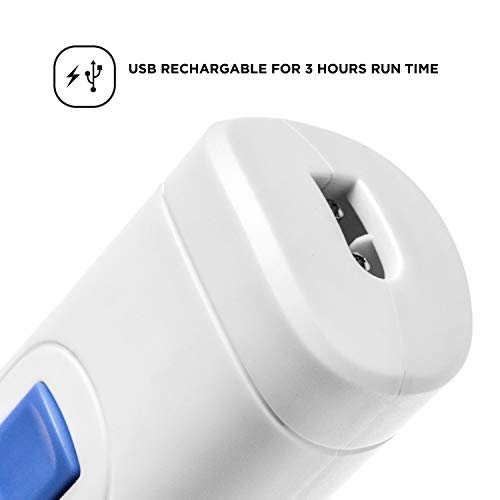 Home Zone Pet Electric Nail Grinder - 2-Speed Professional Pet Nail Trimmer with Replacement Grooming Wheel