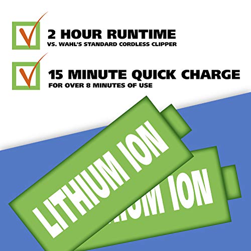 Wahl Lithium Ion Pro Series Cordless Animal Clippers  Rechargeable, Quiet, Low Noise, Heavy-Duty, Electric Dog & Cat Grooming Kit for Small & Large Breeds with Thick to Heavy Coats  Model 9766,Black and Silver