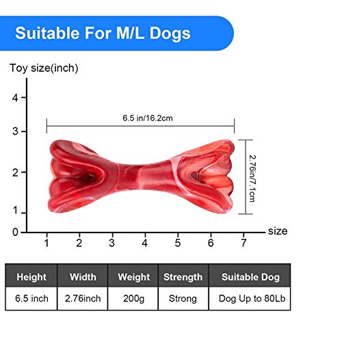 Durable Dog Chew Toy for Aggressive Chewers
