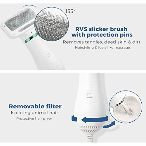 Pet Hair Dryer  Portable and Quiet 2 in 1 Pet Grooming Hair Dryer Blower with Replaceable Slicker Brush  Adjustable Temperature  For Small and Medium Dogs and Cats