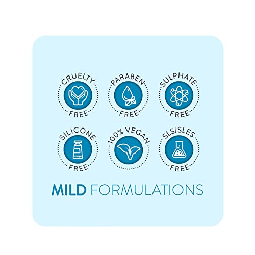 Animology Puppy Fresh Deodorising Spray, 250ml