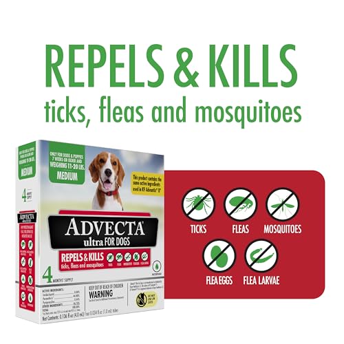 Advecta Ultra Flea & Tick Prevention - Dogs' Hair Master