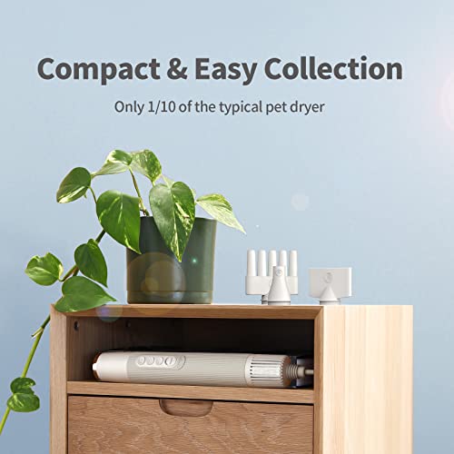 LIVEKEY Dog Dryer, Portable Professional Pet Dog Blow Dryer, High Velocity Pet Dog Dryer for Household Travel Camping, Less Noise Pet Hair Grooming Hair Dryer, NTC Smart Temperature Adjustment,â¦