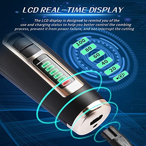 CAHTUOO Dog Clippers 2-Speed Electric Dog Hair Grooming Kit Quiet Pet Shaver