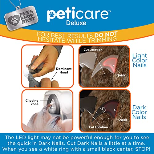Allstar Innovations PetiCare LED Light Pet Nail Clipper- Great for Trimming Cats & Dogs Nails & Claws, 5X Magnification That Doubles as a Nail Trapper, Quick-Clip, Steal Blades