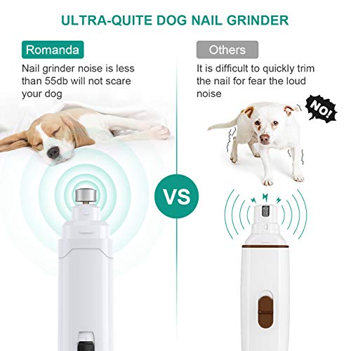 Electric Pet Paw Trimmer for Dogs and Cats