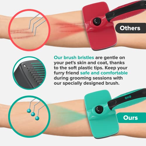 Ruff 'N Ruffus Self-Cleaning Slicker Brush + FREE Pet Nail Clippers + FREE 7.5" Steel Comb | UPGRADED PAIN-FREE BRISTLES | Cat Dog Brush Grooming Gently Reduces Shedding & Tangling For All Hair Types